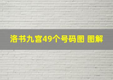 洛书九宫49个号码图 图解